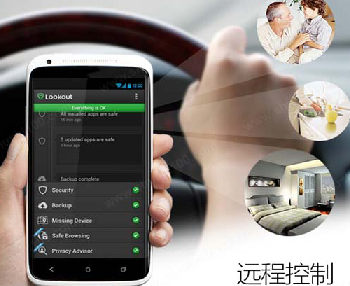 住宅安防系統(tǒng)解決方案